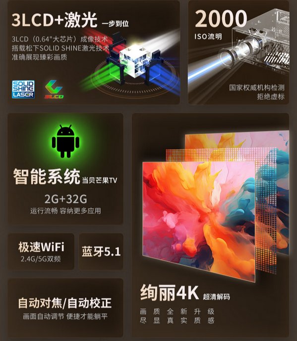 激光投影 PT-P20C剑指中高端家用市场pg电子免费模拟器松下推万元档 3LCD(图1)