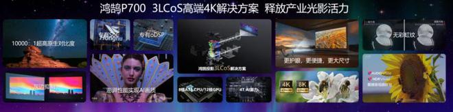 CoS：中国投影产业链崛起的新引擎pg电子模拟器第三代投影技术 3L(图2)