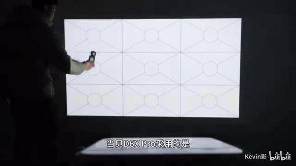 光源下的3000元投影仪画质与亮度剖析电子pgLED、三色激光、ALPD激光(图1)