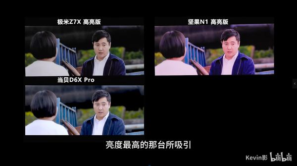 光源下的3000元投影仪画质与亮度剖析电子pgLED、三色激光、ALPD激光(图7)