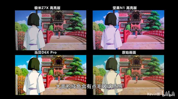 光源下的3000元投影仪画质与亮度剖析电子pgLED、三色激光、ALPD激光(图6)