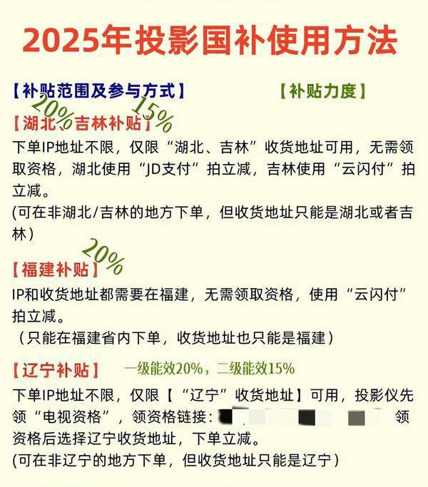 补优惠当贝D6X Pro成性价比新宠！pg电子2025年货节投影买前必看：国(图1)