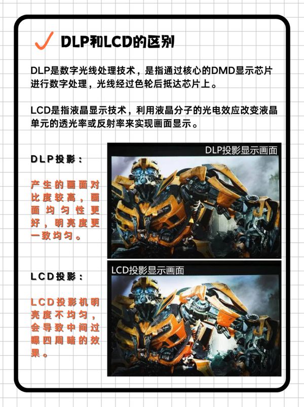购新攻略千元当贝smart1不容错过pg电子中文模拟器2025年投影选(图3)