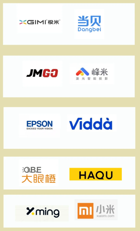 新：当贝F7 Pro拿什么挑战传统品牌pg电子平台2025家用投影仪排行榜最(图1)