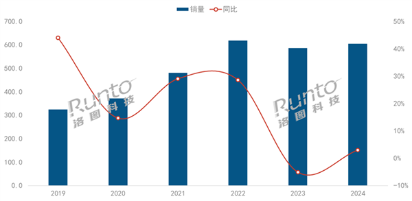 新：当贝F7 Pro拿什么挑战传统品牌pg电子平台2025家用投影仪排行榜最(图8)