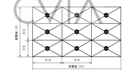 新：当贝F7 Pro拿什么挑战传统品牌pg电子平台2025家用投影仪排行榜最(图11)