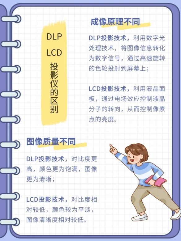新：当贝F7 Pro拿什么挑战传统品牌pg电子平台2025家用投影仪排行榜最(图17)