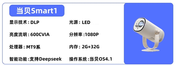 投影仪选购推荐！这四款闭眼入不踩雷pg电子中国2025年高性价比卧室(图6)