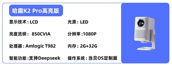 投影仪选购推荐！这四款闭眼入不踩雷pg电子中国2025年高性价比卧室(图8)