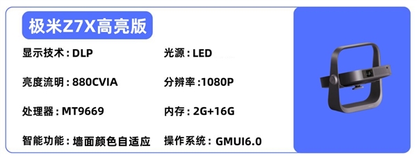 投影仪选购推荐！这四款闭眼入不踩雷pg电子中国2025年高性价比卧室(图7)