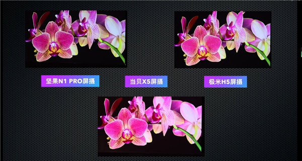 选？2023年国产家用激光投影仪品牌推荐pg电子模拟器试玩家用激光投影仪品牌怎么(图1)