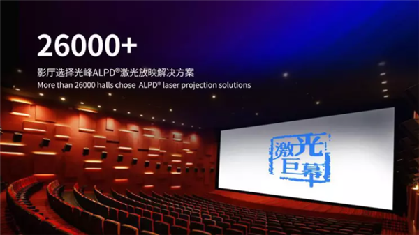 选？2023年国产家用激光投影仪品牌推荐pg电子模拟器试玩家用激光投影仪品牌怎么(图8)