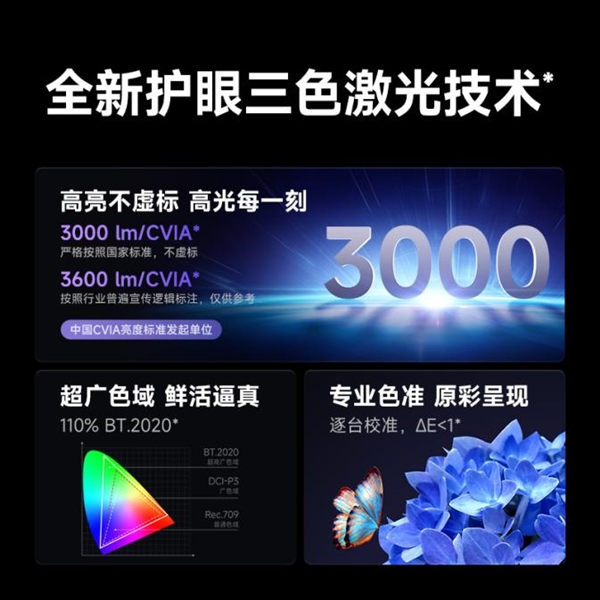 贝F7 Pro高亮激光技术破解家用投影痛点pg电子免费模拟器游戏投影仪家用推荐 当(图5)