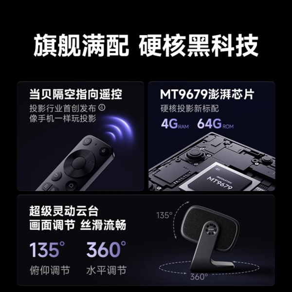 贝F7 Pro高亮激光技术破解家用投影痛点pg电子免费模拟器游戏投影仪家用推荐 当(图4)