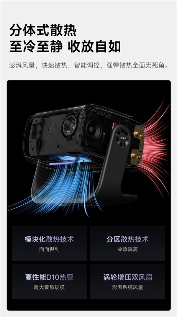 贝F7 Pro高亮激光技术破解家用投影痛点pg电子免费模拟器游戏投影仪家用推荐 当(图9)