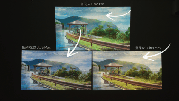 比！当贝S7 Ultra Max影音发烧